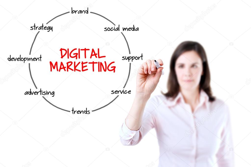 Young businesswoman holding a marker and drawing circular diagram of structure of digital marketing process and elements on transparent screen. Isolated on white background.