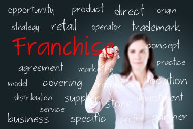 genç iş kadını franchise kavramı yazma
