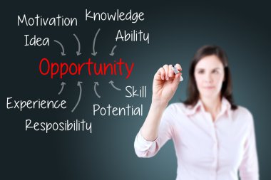 fırsat kazanma birçok özniteliği tarafından yazılı bir iş kadını. mavi arka plan.