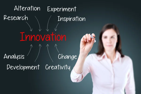 Donna d'affari scrivere concetto di innovazione. Fondo blu . — Foto Stock