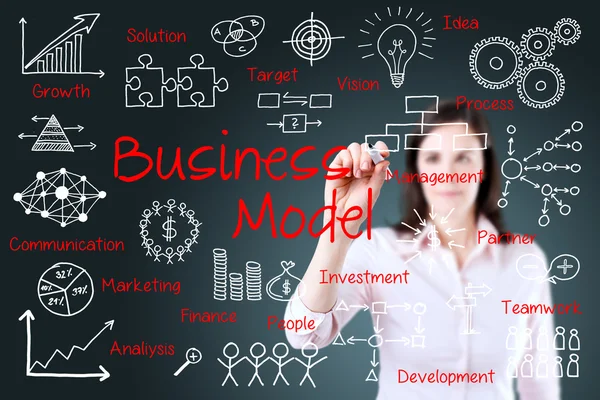 Business hand writing conceito de modelo de negócio — Fotografia de Stock