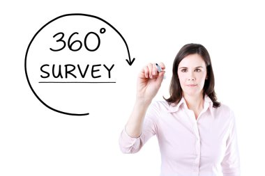 360 derece araştırma kavramı sanal ekrandaki çizim işkadını.