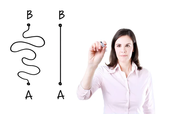 Business woman drawing a concept about the importance of finding the shortest way to move from point A to point B, or finding a simple solution to a problem. — Stock Photo, Image