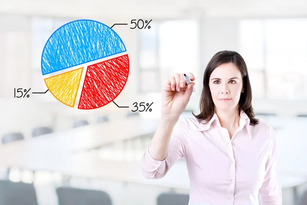 Business woman drawing a chart. Office background. — Stock Photo, Image