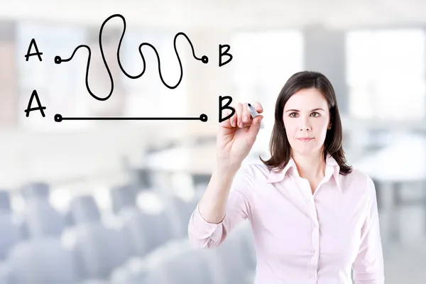 Business woman drawing a concept about the importance of finding the shortest way to move from point A to point B, or finding a simple solution to a problem. Office background. — Stock Photo, Image