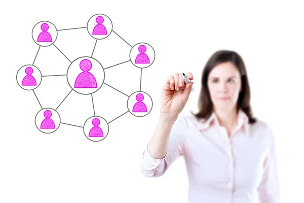 Σχέδιο κοινωνικό δίκτυο σύνδεση γυναίκα των επιχειρήσεων. απομονωθεί σε λευκό. — Φωτογραφία Αρχείου