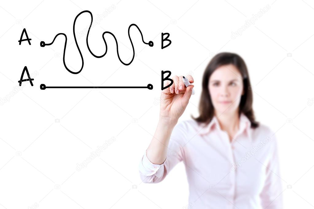 Business woman drawing a concept about the importance of finding the shortest way to move from point A to point B, or finding a simple solution to a problem. Isolated on white.