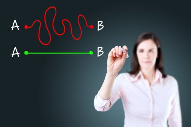 Business woman drawing a concept about the importance of finding the shortest way to move from point A to point B, or finding a simple solution to a problem. Blue background. clipart