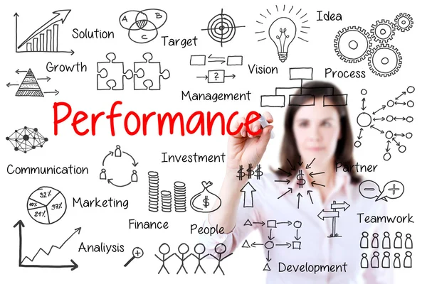 Junge Geschäftsfrau schreibt Performance Business Schema. isoliert auf weiß. — Stockfoto