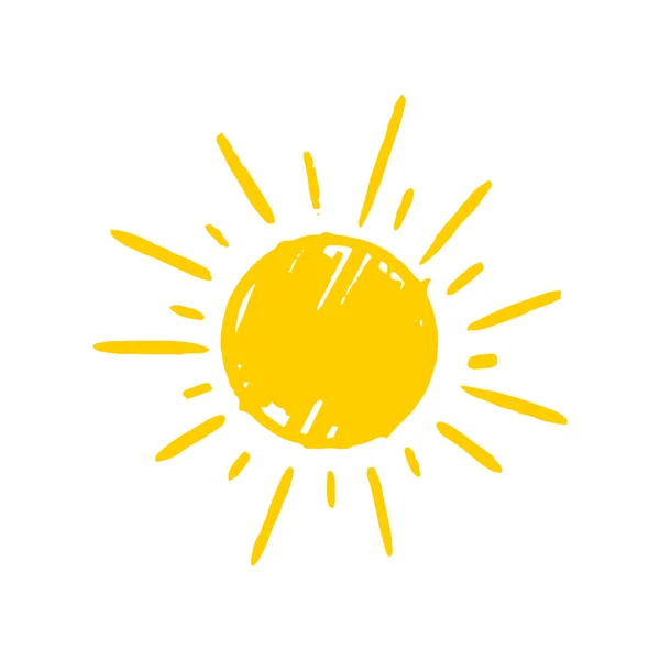 Güneşin elle çizilmiş görüntüsü.