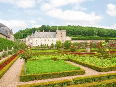 Chateau et jardins de Villandry