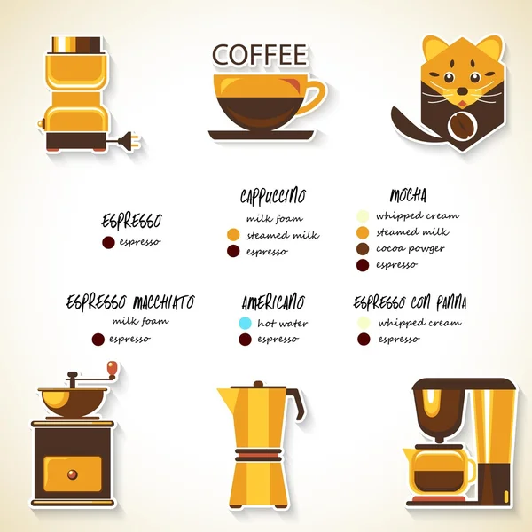 咖啡鲁瓦克咖啡 — 图库矢量图片