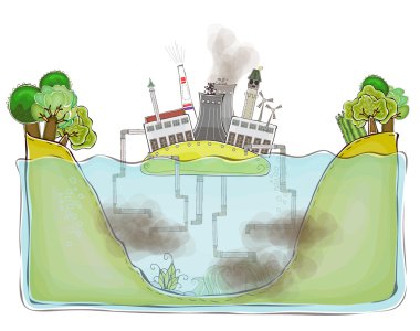 Kirli su, environmenlat konsept illüstrasyon, mutlu dünya koleksiyonu