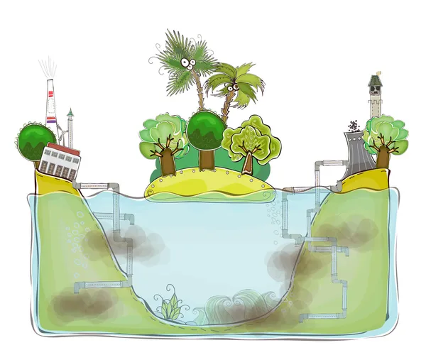 Zanieczyszczona woda, ilustracja koncepcja environmenlat, szczęśliwy świat kolekcja — Wektor stockowy