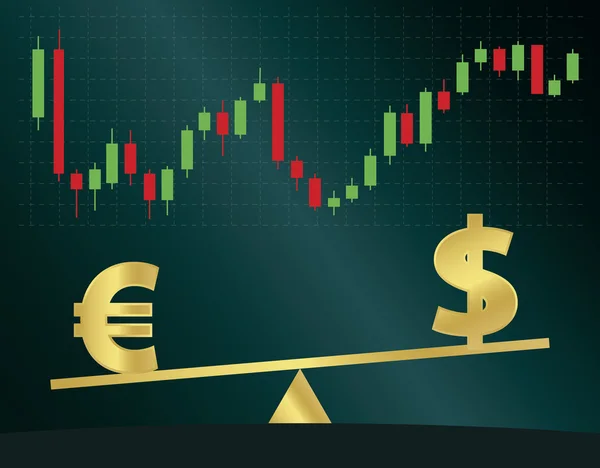 Euro vs Dólar — Vetor de Stock