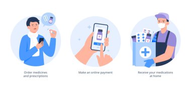 Eve güvenli bir şekilde ilaç götürme hizmeti. Çevrimiçi eczane, teslimat ilaçları, reçeteli ilaçlar. Vektör düz çizimler.