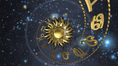 Burç tekeri Zodiakal