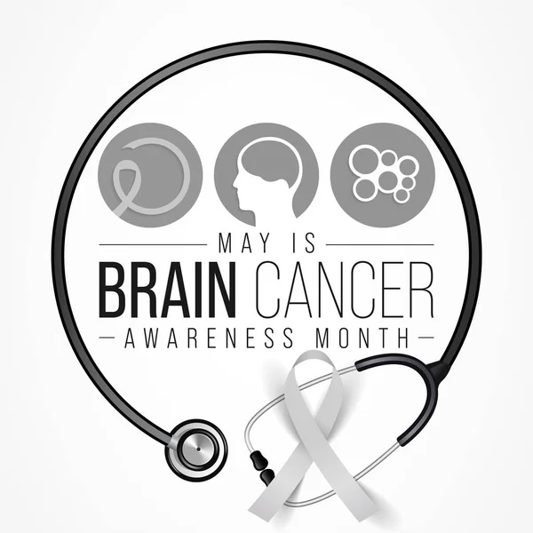 Mayıs Ayında Her Yıl Beyin Kanseri Farkındalığı Ayı Gözlemleniyor Beyinde — Stok Vektör
