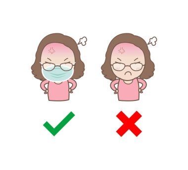 Yüzü Olmayan Giriş Yok. Yanlış ve Doğru Yüze Kaplama Simgesi Giyin. İnsanları korumak için. Vektör illüstrasyonu