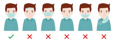 Doğru ve yanlış cerrahi maske takıyor. Virüsten korunma, COVID-19, kentsel hava kirliliği, duman, toz, buhar, kirletici gaz emisyonu - vektör çizimi