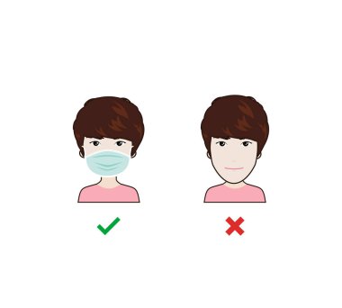 Yüzü Olmayan Giriş Yok. Yanlış ve Doğru Yüze Kaplama Simgesi Giyin. İnsanları korumak için. Vektör illüstrasyonu