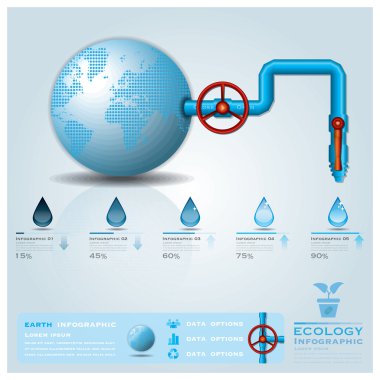 Ekoloji su boru hattı iş Infographic