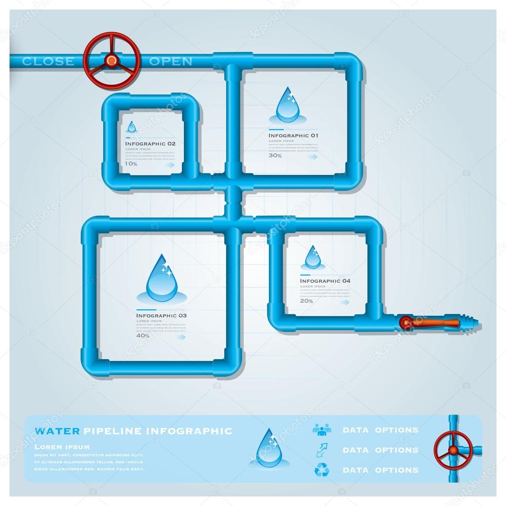 Water Pipeline Business Infographic