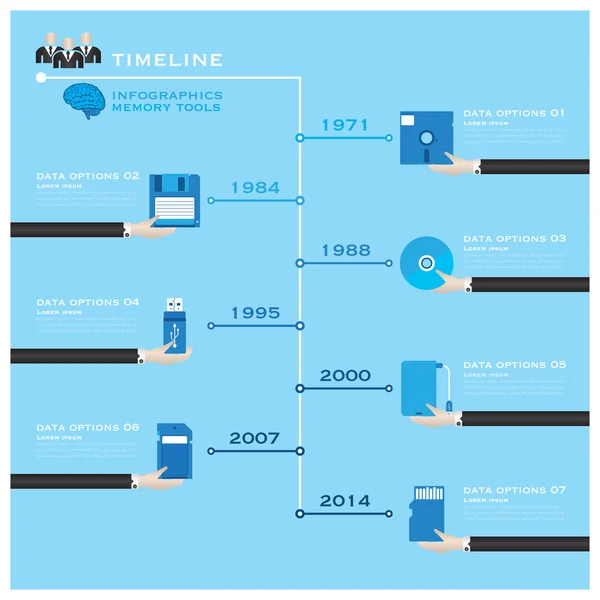Timeline Infográfico conjunto de ícones de ferramentas de memória — Vetor de Stock