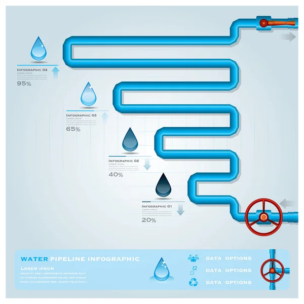水パイプライン事業インフォ グラフィック — ストックベクタ