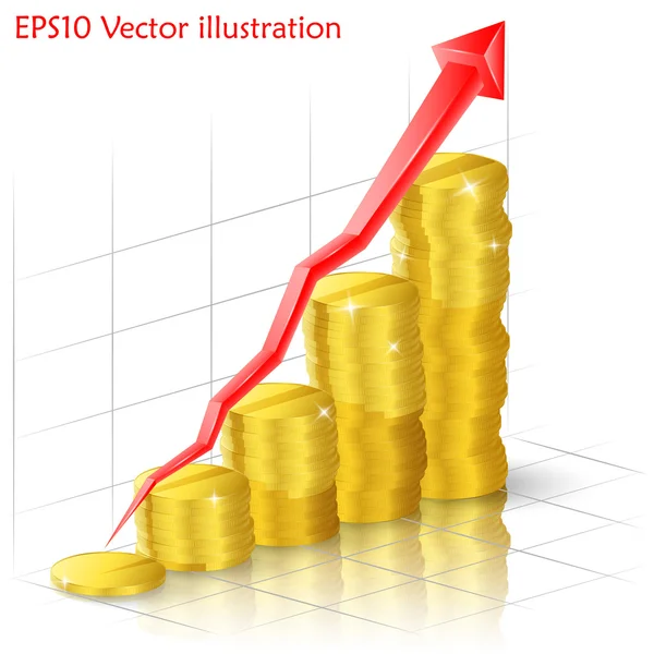 Mali başarı kavramı