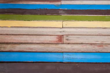 Eski duvar kâğıdı için ahşap malzeme arka planı 