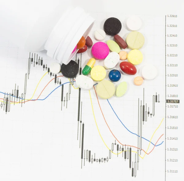 Tabletták ömlött a árfolyamdiagram — Stock Fotó