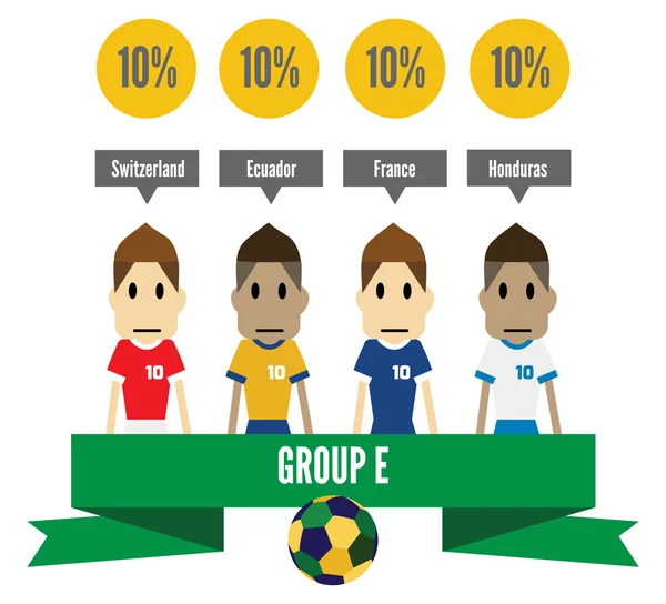 Brasilien 2014 grupp e. — Stock vektor