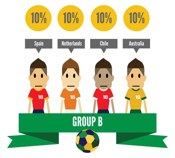 Brazil 2014 group B. — Stock Vector