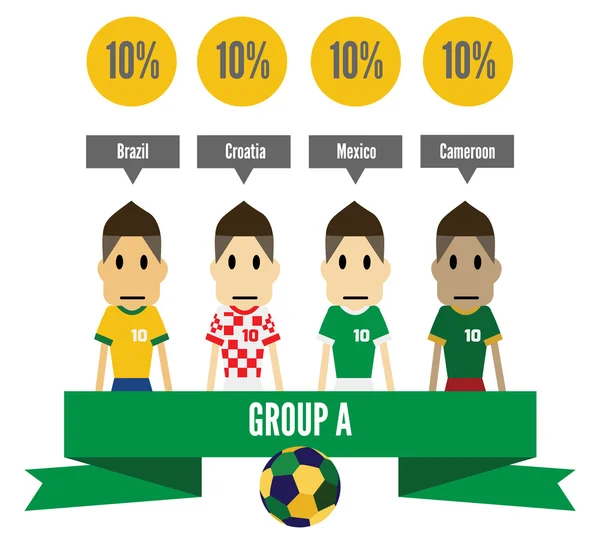 Brazil 2014 group A. — Stock Vector