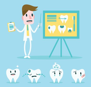 diş hekimi için beyaz tahta üzerine gelin ve karakter kümesi teethes.