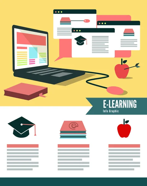 Infográfico de aprendizagem e educação online . — Vetor de Stock