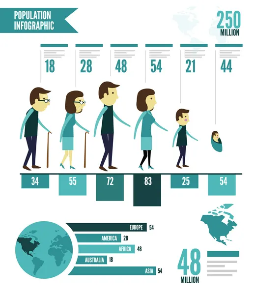 Infografía poblacional . — Archivo Imágenes Vectoriales