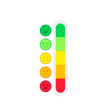 Müşteri memnuniyeti, reytingler, hizmet standartları