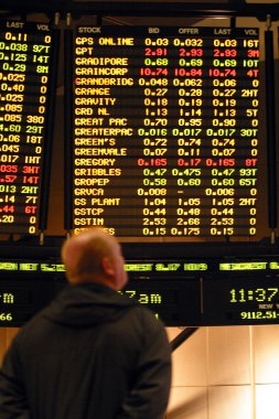 Borsa yönetim kurulu