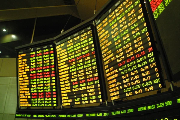 Borsa yönetim kurulu