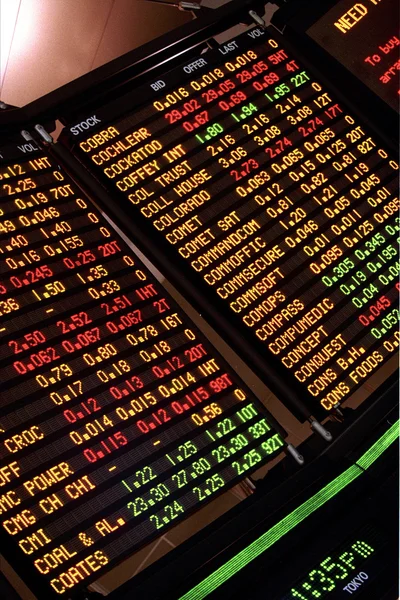 Borsa yönetim kurulu