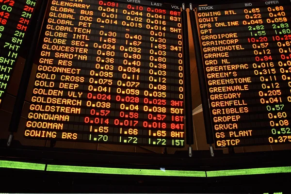Borsa yönetim kurulu
