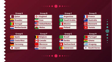 Dünya futbolu 2022 Grupları ve bayrakları. 2022 Dünya Şampiyonası 'na katılan ülkelerin bayrakları. Vektör illüstrasyonu