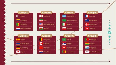 Dünya futbolu 2022 Grupları ve bayrakları. 2022 Dünya Şampiyonası 'na katılan ülkelerin bayrakları. Vektör illüstrasyonu