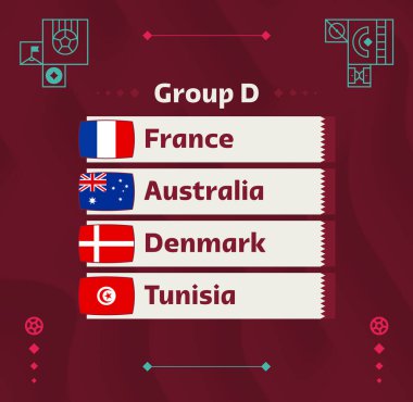 Dünya futbolu 2022 Dünya Kupası 'na katılan ülkelerin D Grubu bayrakları. Vektör illüstrasyonu