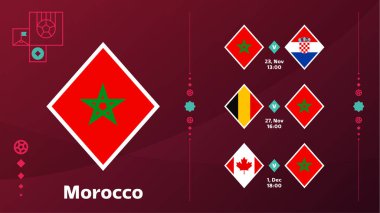 Fas Millî Takımı 2022 Dünya Futbol Şampiyonası 'nın son aşamasında karşılaşacak. Dünya futbolunun 2022 tarihli temsili..