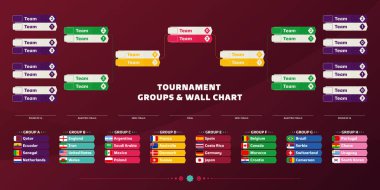 Dünya futbolu 2022 playoff karşılaşması, gruplar ve ulusal bayraklarla. Turnuva parantezi. 2022 Futbol sonuç tablosu, final şampiyonası nakavtına katılıyor. vektör illüstrasyonu.