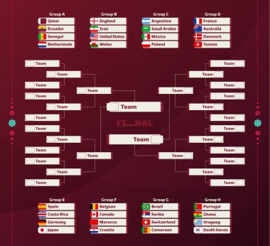 Dünya futbolu 2022 playoff karşılaşması, gruplar ve ulusal bayraklarla. Turnuva parantezi. 2022 Futbol sonuç tablosu, final şampiyonası nakavtına katılıyor. vektör illüstrasyonu.