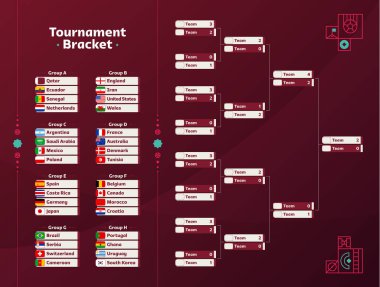 Dünya futbolu 2022 playoff karşılaşması, gruplar ve ulusal bayraklarla. Turnuva parantezi. 2022 Futbol sonuç tablosu, final şampiyonası nakavtına katılıyor. vektör illüstrasyonu.